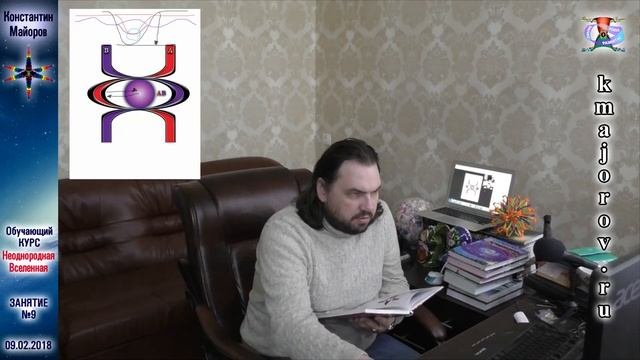 9. Курс 4. Неоднородная Вселенная • Константин Майоров (09.02.2018)