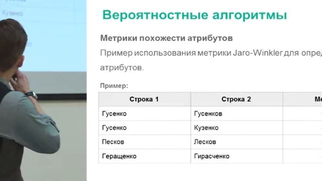 Региональный мастериндекс пациентов