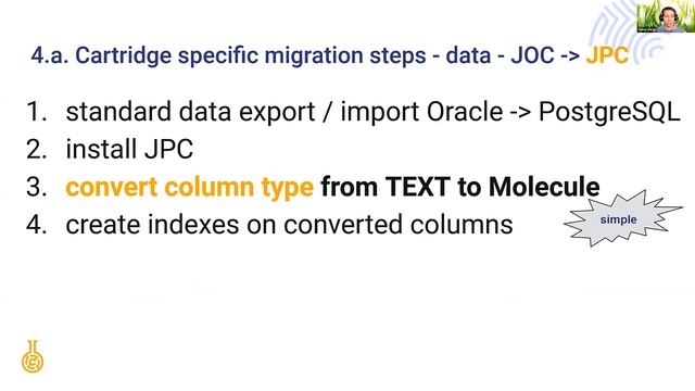 Introduction to JChem Microservices and Migration from JOC to JPC, Choral смотреть онлайн