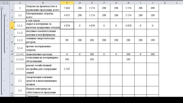 Готовый бизнес план | Заказать бизнес план | Идеи малого бизнеса