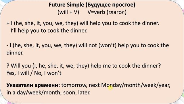 Grammar 11. Future Simple. Грамматика английского языка для школьников. смотреть онлайн