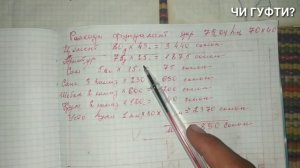 Проекти Хонаи 5 Хучрага Расходи Фундамент