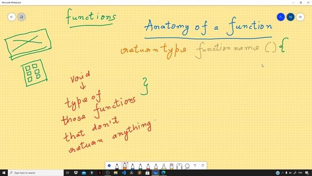 Java Tutorials - Introduction & Basic Building Blocks of a Java Program - #1 смотреть онлайн