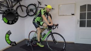 What Power Output Is GOOD? Watts, FTP, Power Data. Cycling Academy.