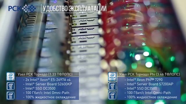 Обновление вычислительного парка МСЦ РАН смотреть онлайн