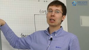 Евгений Миронов - стратегическая сессия