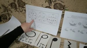 1. Размер. Такт. Сильная и слабая доли