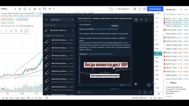 Когда будет рост АЛЬТКОИНОВ. Какие брать Альткоины в долгосрок?