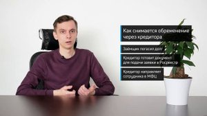 Как снять обременение с квартиры после погашения кредита под залог
