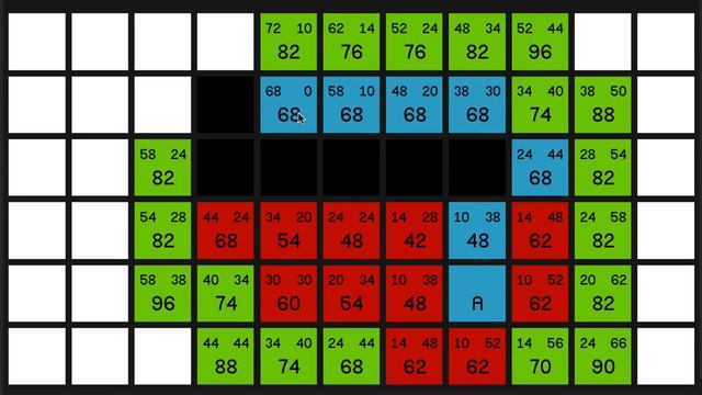 A star Pathfinding (E01： algorithm explanation)