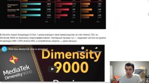 MEDIATEK DIMENSITY 9000 ЛУЧШЕ ЧЕМ SNAPDRAGON GEN 1!