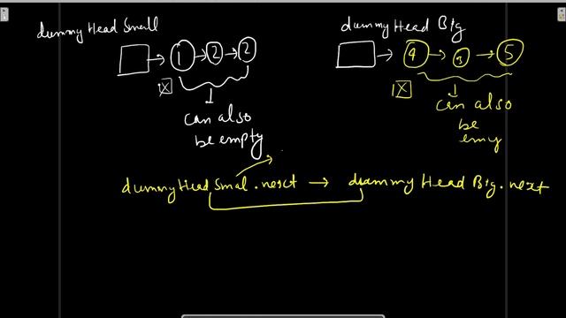 86. Partition List | Daily Leetcode Challenge | August | C++ | Java смотреть онлайн
