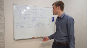 Как рассчитать какой размер налога на доходы с продажи автомобиля нужно заплатить?