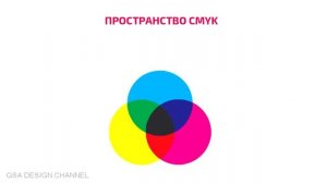 ЧТО ТАКОЕ RGB И CMYK? УЗНАЙ ЗА 2 МИНУТЫ!