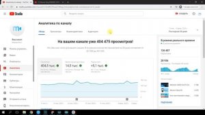 Статистика Ютуб-канала | Как работать с YouTube аналитикой? ?