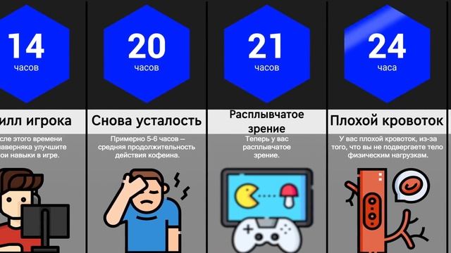 Каждые 24 года