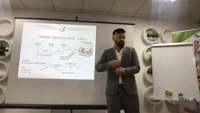 БИЗНЕС-МОДЕЛЬ FOREVER. Пошаговый разбор. смотреть онлайн