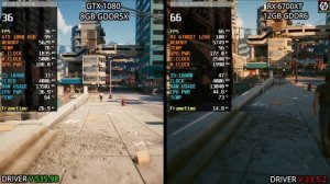 GTX 1080 vs RX 6700 XT | Test In 10 Games In Mid 2023 | How Big Difference ?