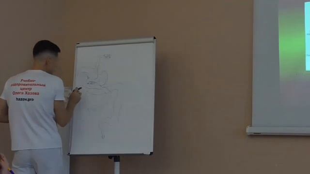 Как правильно подготовиться к процедуре массажа живота?