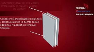 Антигравийные пленки Global, Sun Control, StablePro