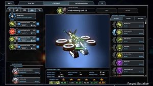 Top 10 RTS games like Starcraft 2