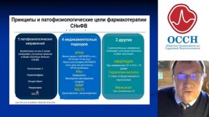 Онлайн-школа "Самые обсуждаемые вопросы кардиологии 2020-2021: от артериальной гипертонии до хронич