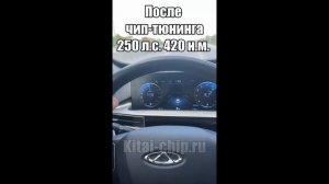 Чип тюнинг Chery Tiggo 8 Pro Max от команды Энтузиастов