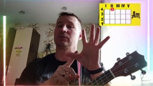 Укулеле-Урок 5 (изучение аккордов Am)