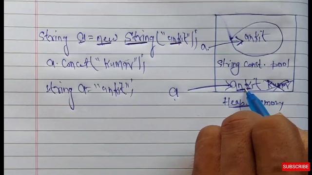 What is String? full Explanation | Why String is Immutable in Java смотреть онлайн
