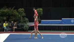 Россия (RUS) 2012 - Кубок Мира По Спортивной Акробатике, Ж.Г. +14 Balance