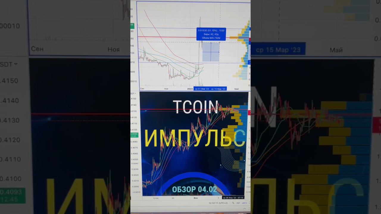 Аномальные монеты. Дают иксы. TCOIN