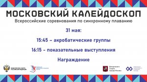 ВС «Московский калейдоскоп» 2024, 4 этап ГРАН-ПРИ. День-3, акробатическая группа, трофи, награждение