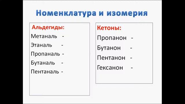 Кетоны. Химия 10 класс