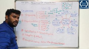 How to Pass Principles of Management | POM| MG8591| Tamil