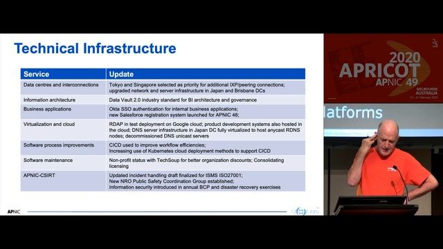 APRICOT 2020 - APNIC AGM 1 смотреть онлайн