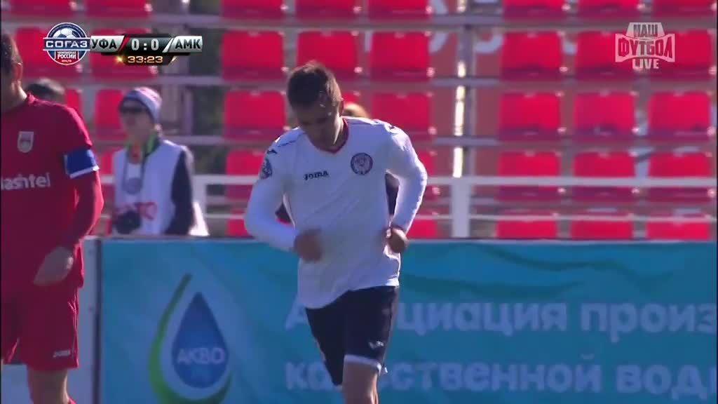 Уфа - Амкар, Йовичич, Опасный момент