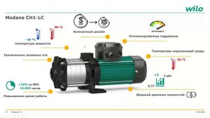 Многоступенчатые повысительные насосы Medana