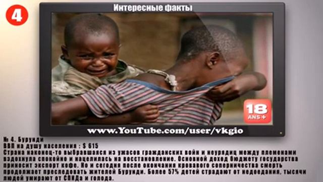 Топ 10 самые бедные страны в мире