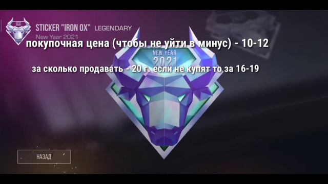За какую цену нужно выставлять АКР CARBON/NANO с теми или иными наклейками? ШКОЛА ТРЕЙДА