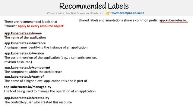 CNCF-KCNA — Recommend Labels смотреть онлайн