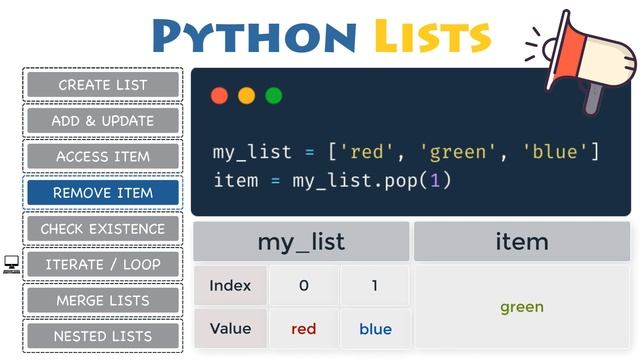 LISTS in Python (Create, Add, Access, Slicing, Remove, Check, Loop, Merge, Sort, Nested) - Beginner