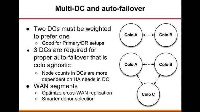 Migrating to Percona XtraDB Cluster смотреть онлайн