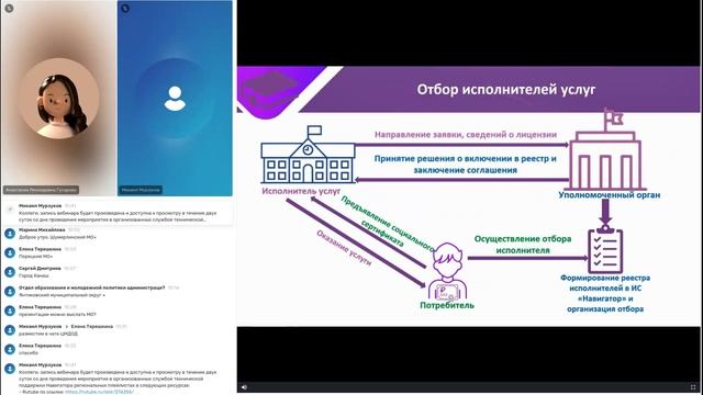 17. Порядок формирования реестра исполнителей услуг в Чувашской Республике [15.06.2023]