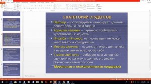 Тестирование Программного Обеспечения №1. Профессия тестировщик ПО. Рынок труда в США. Тенденции.