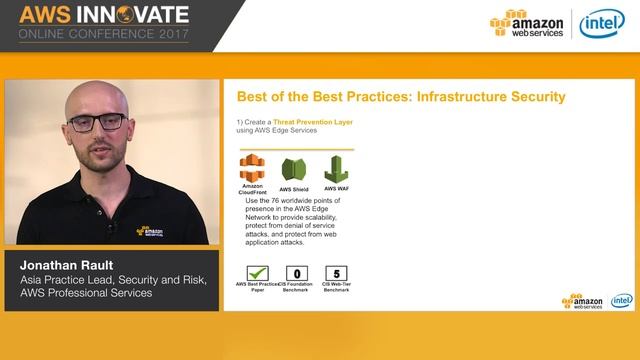 Security & Compliance: First Steps to Best Practices (Level 100) смотреть онлайн