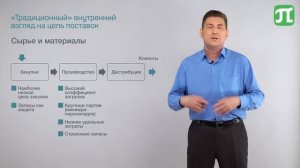 Лекция 1.1 | Понятие и роль логистики в управлении цепями поставок | Дмитрий Гаврилов