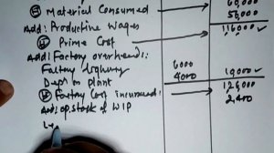 Cost Sheet - in Nepali /#4/ Question With Solution