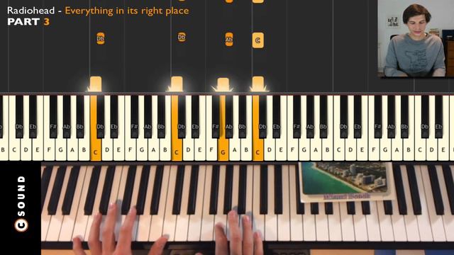 Everything in its right place (Radiohead) Piano Step by Step Tutorial
