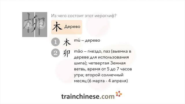 Как пишется 柳 (liǔ) – ива — порядок черт, ключ, примеры и произношение