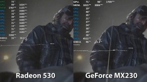 Nvidia GeForce MX230 vs AMD Radeon 530/535